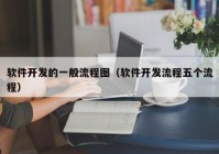 软件开发的一般流程图（软件开发流程五个流程）